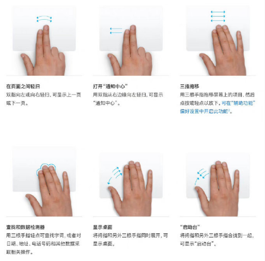 【笔记本电脑触控板的正确用法 】笔记本电脑触控板用好了，效率直接起飞！实测 83