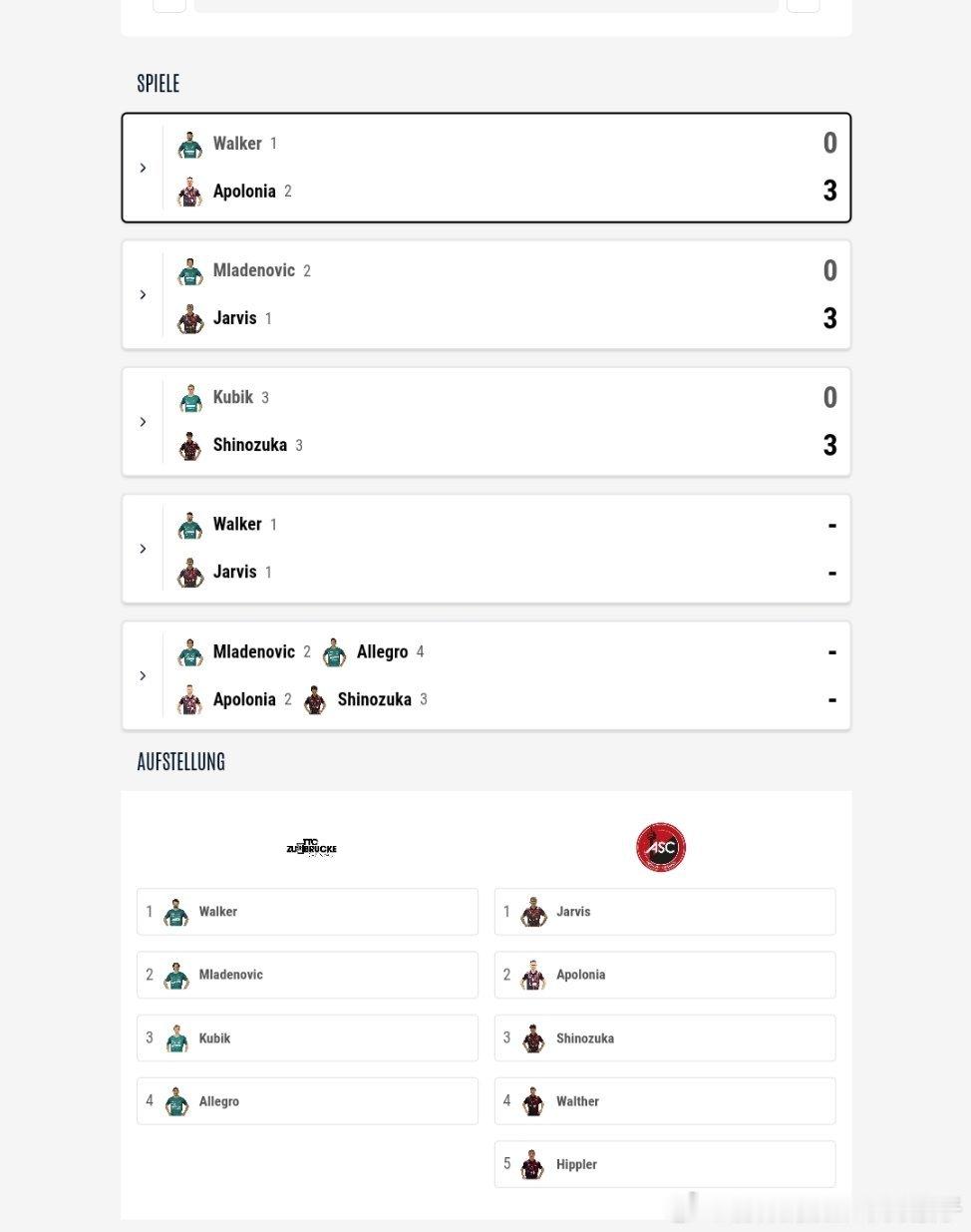 2025-2026赛季德甲乒乓球联赛第二十二轮：格伦韦特斯巴赫三比零格瑞扎阿波罗