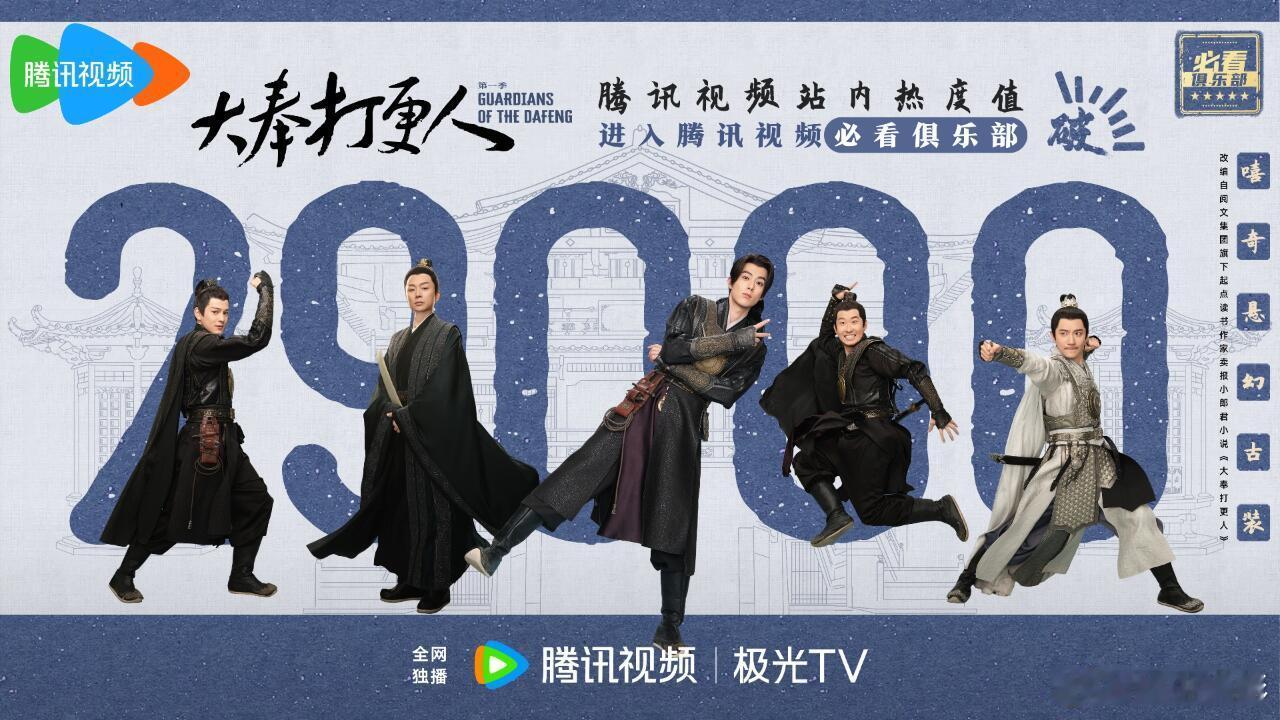 电视剧大奉打更人[超话]  恭喜！大奉打更人热度破29000！ 