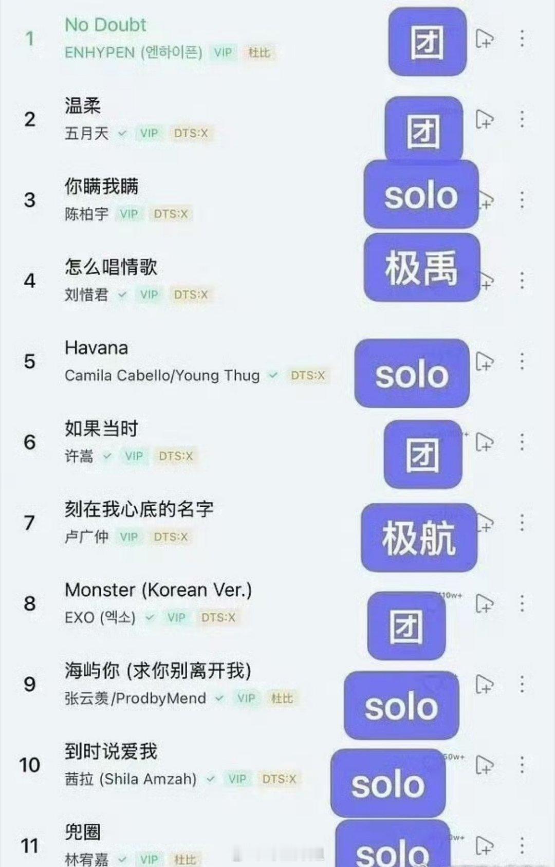网传的top登录少年的澳门演唱会的表演曲目，好像就会在这些曲目里面选择一些来演唱