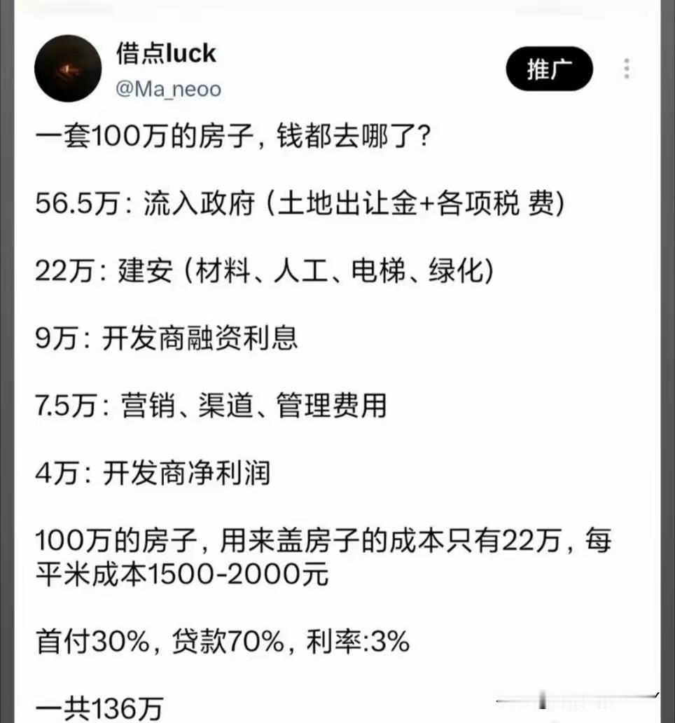 一套100万的房子，建安费比例能占到多少？真相真的难以置信，很多时候大多数人都以