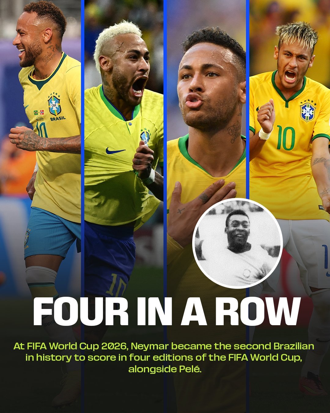 内马尔 FIFA国际足联发帖：2026 ✅2022 ✅2018 ✅2014 ✅内