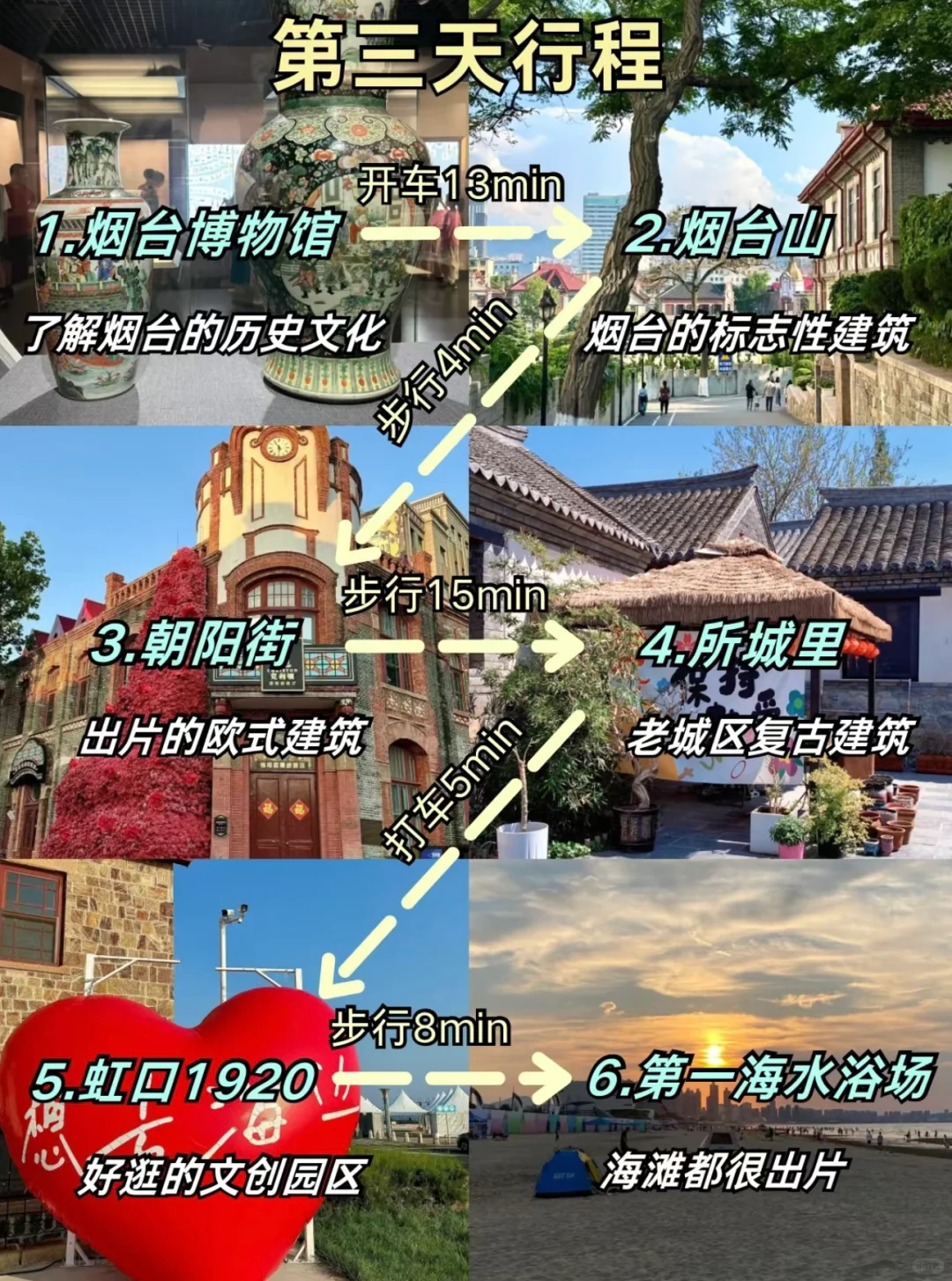 地表最强玩转烟台攻略(一般人我可不告诉)