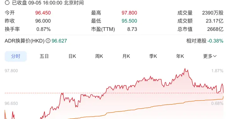 福布斯：万亿无人驾驶赛道 Waymo与百度双雄领跑