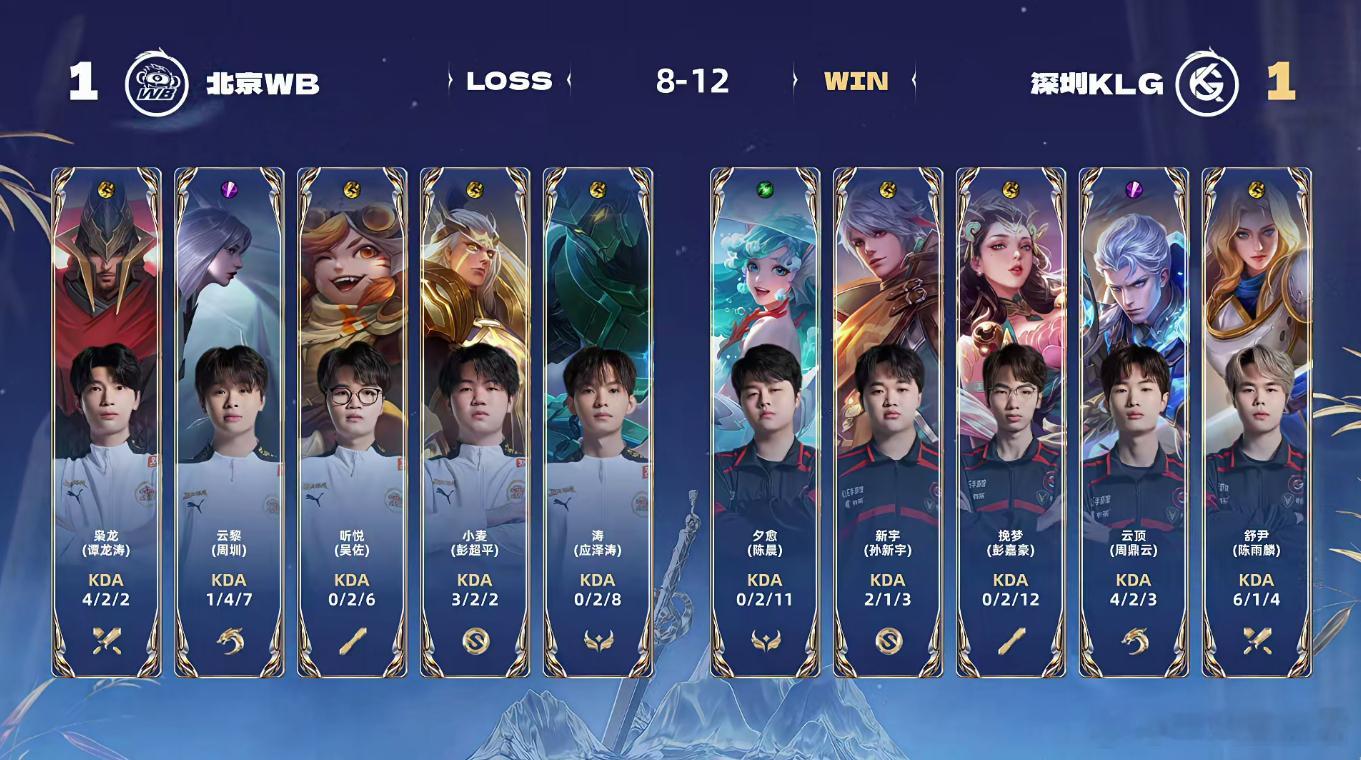 KLG逆风翻盘  KLG对战WB KLG翻盘局！恭喜KLG扳回一局[加油]焦灼了