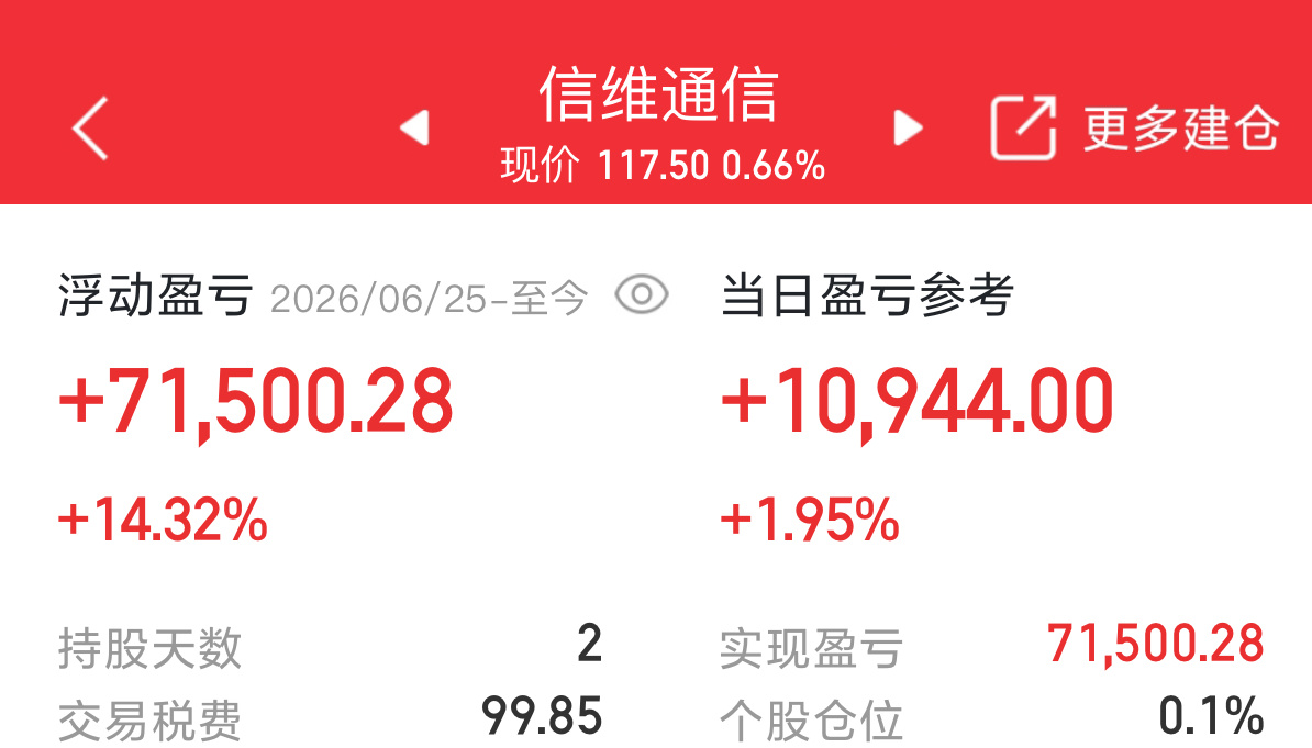 不贪心，信维锁住利润