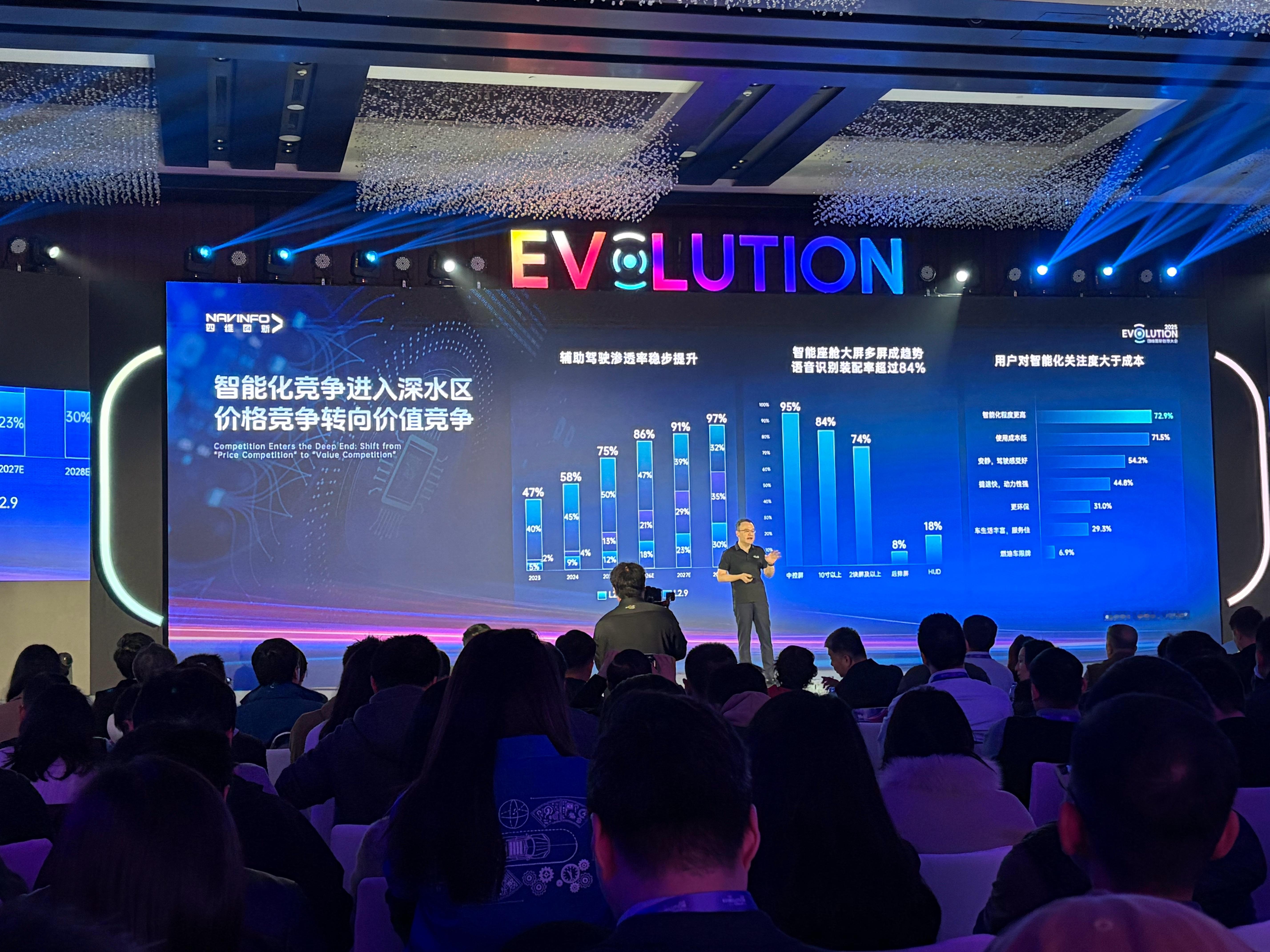 智能化竞争进入深水区。-辅助驾驶渗透率稳步提升；-智能座舱大屏多屏成为趋势，语音