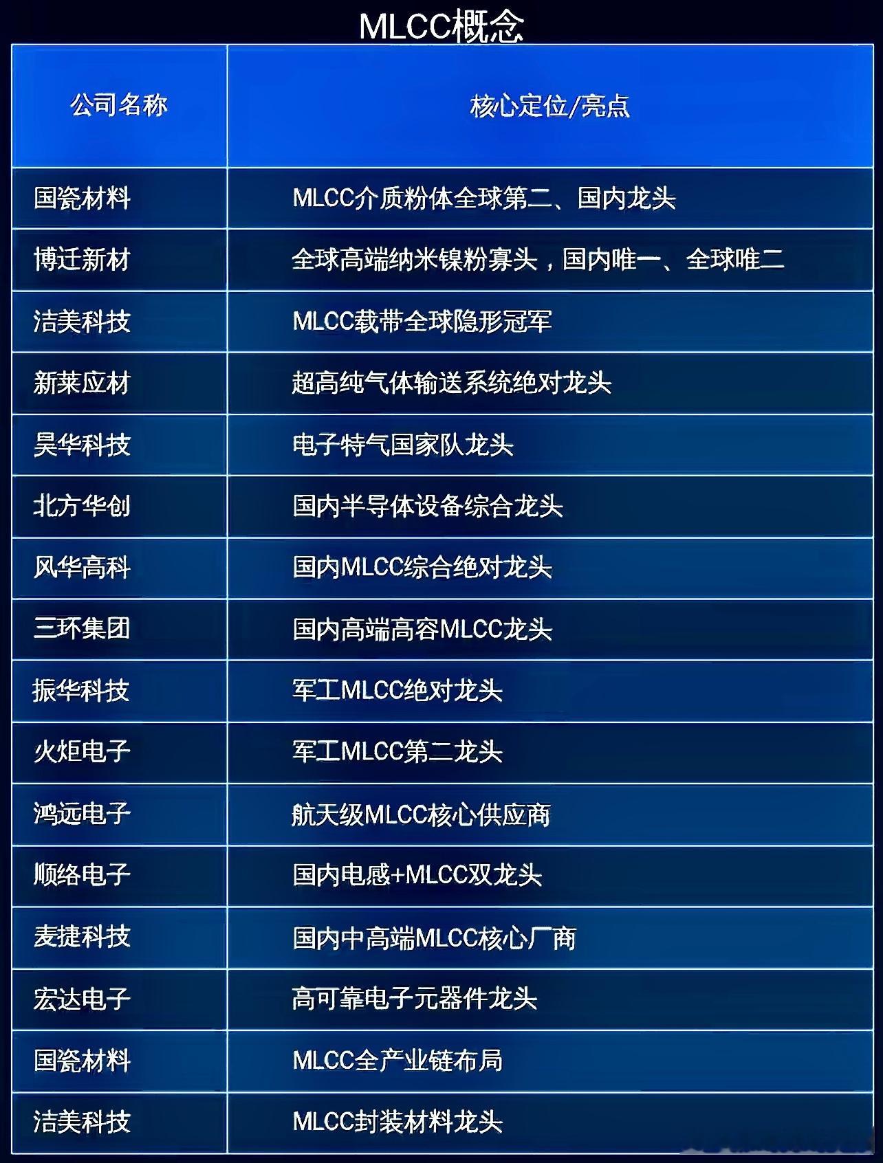 一边吹捧一边打压！        据澎湃新闻7月26日报道，7月25日，马斯克在