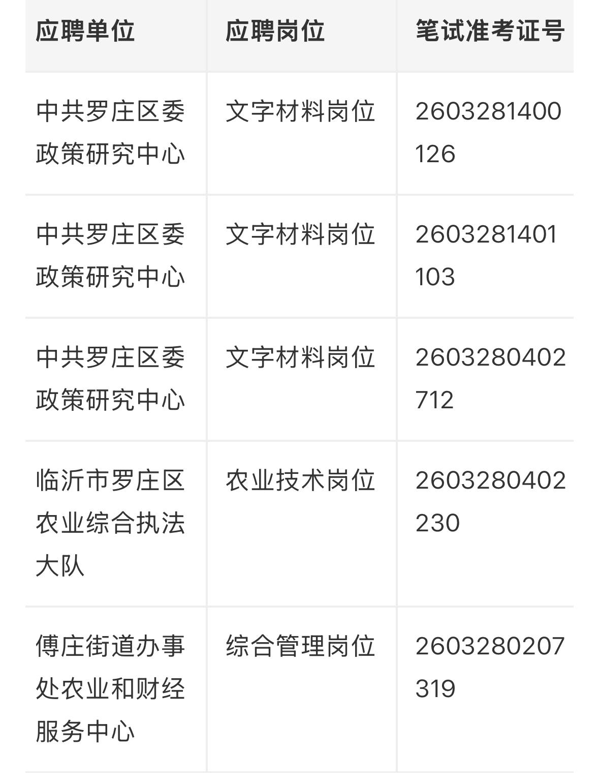 【山东临沂】2026年罗庄区部分事业单位公开招聘综合类岗位工作人员取消考察体检资