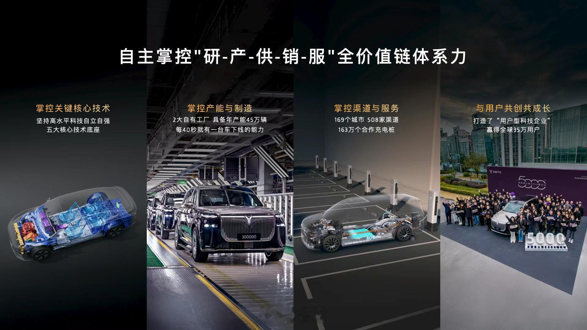 在2026年第十九届北京国际车展上，岚图汽车以“乘风向上”为主题，展现了强大的全