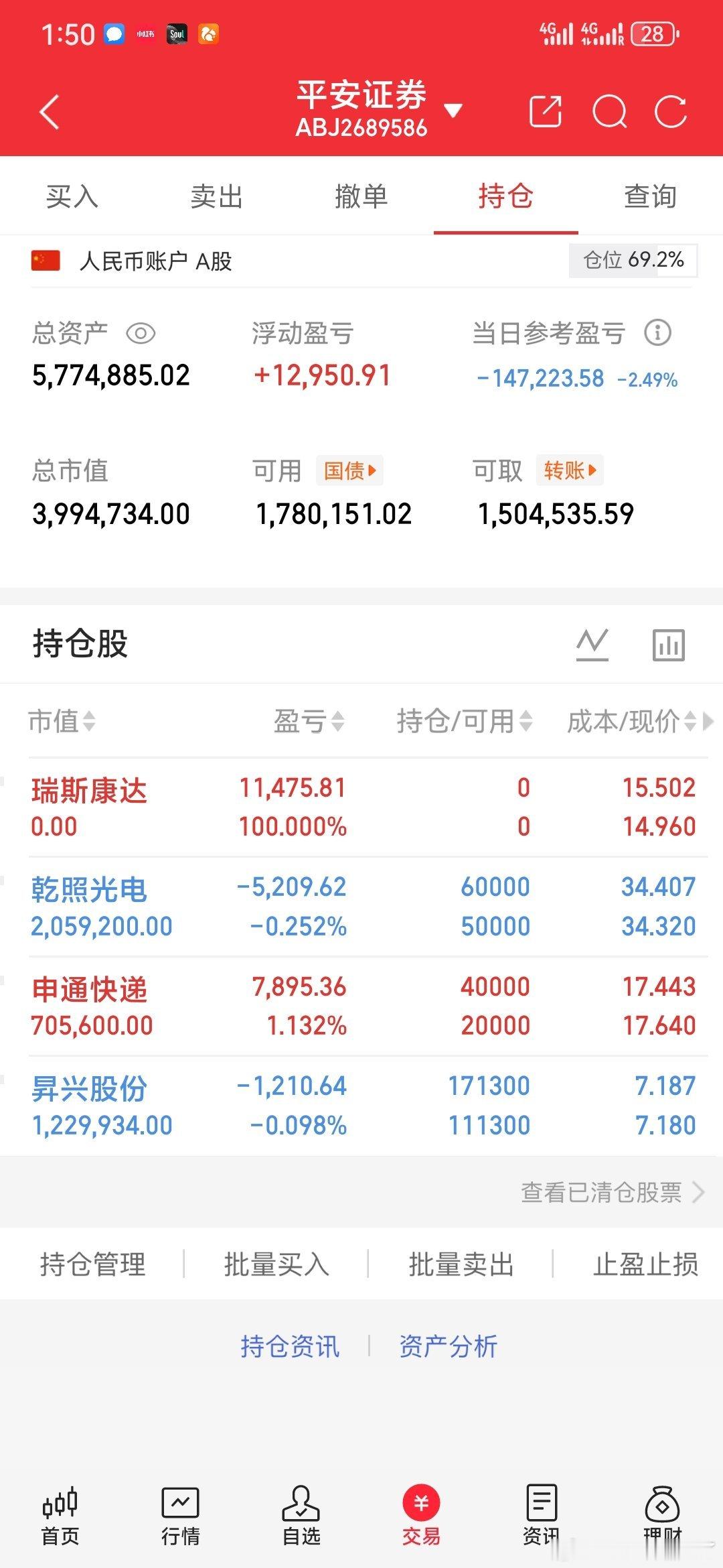 山东墨龙涨停强势封板，油气装备龙头爆发！✅ 涨停核心逻辑- 业绩拐点：2026一