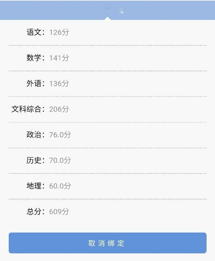刷到这条高考高分成绩单的你一定会考到理想分数的🙏🙏 ​​​