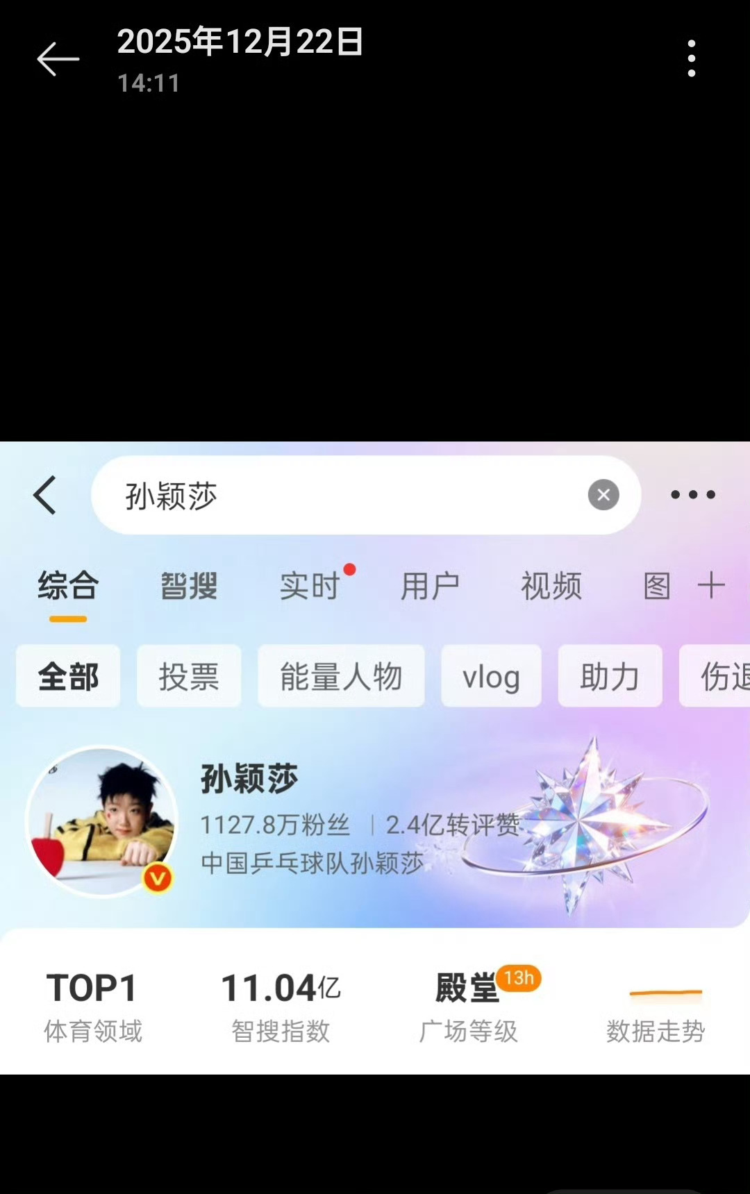 跟孙颖莎比智搜吗 是11亿哦 