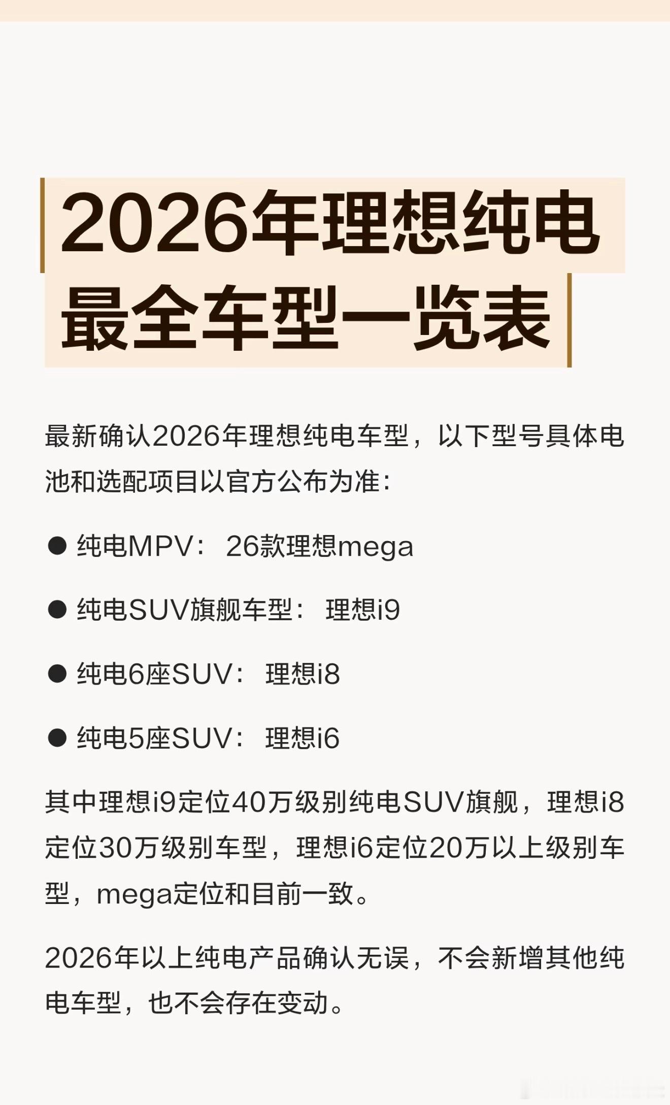 网传理想 i9 ，明年来～纯电6/8/9，大五座、大六座、大旗舰，这个分布挺合理