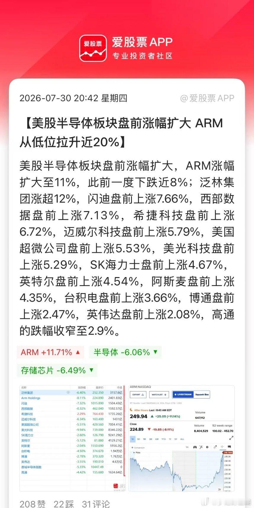 隔夜外围利好密集：SK海力士高管增持带动海外存储芯片全线大涨，微软超预期财报助推