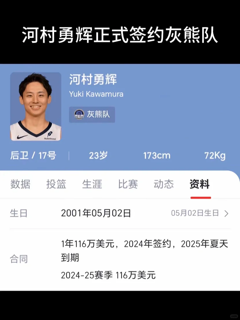 河村正式登陆NBA