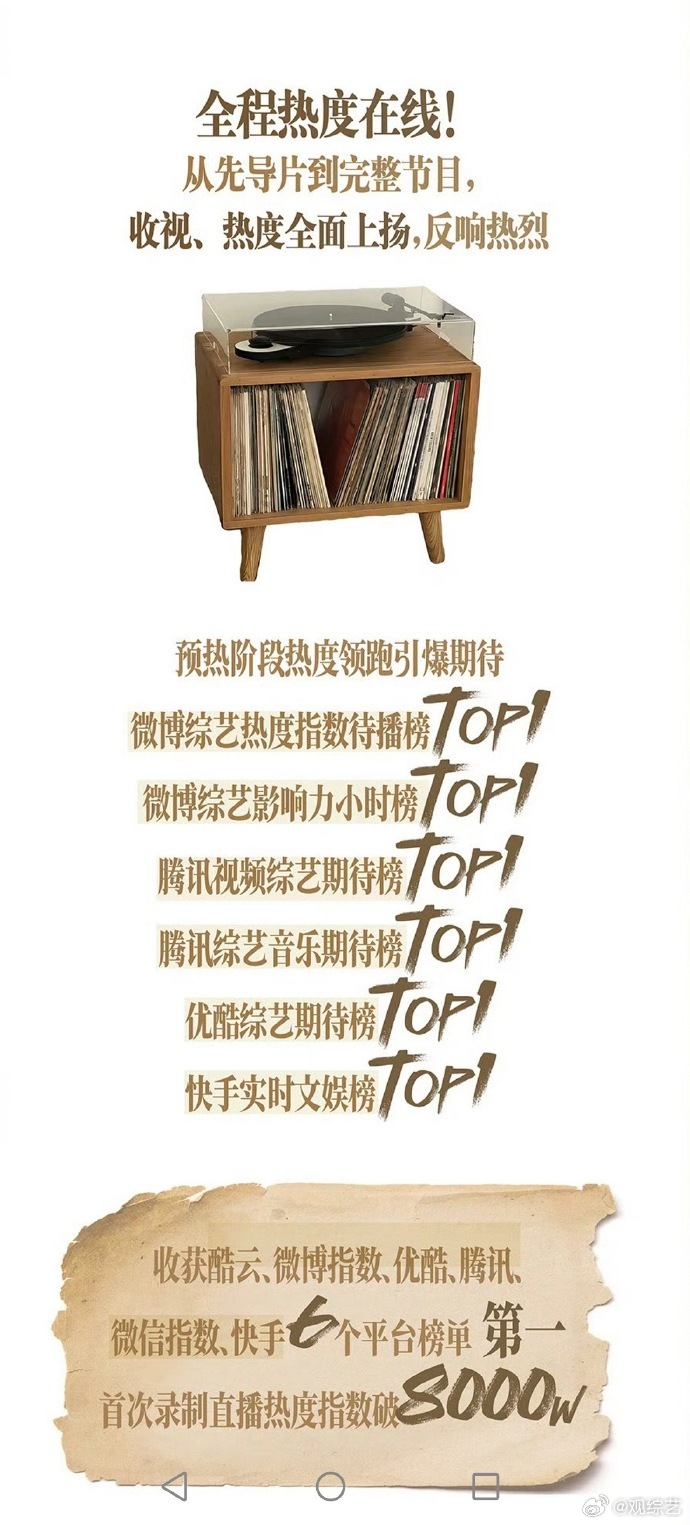 宋亚轩新音综首期战报宋亚轩国乐无双首期数据宋亚轩国乐无双首期热度刘耀文说宋亚轩是