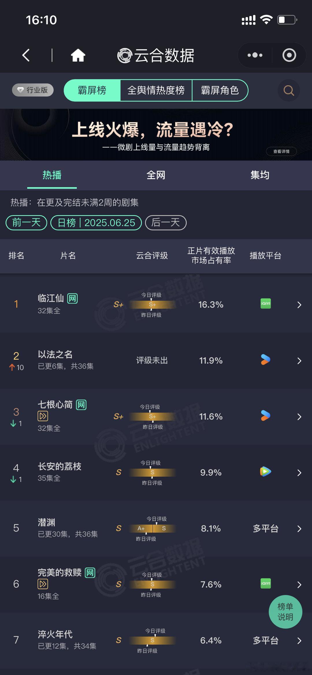 以法之名登顶云合以法之名云合登顶坐等以法之名登顶云合 ​​​