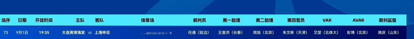 打不还手，骂不还口并不会等来公平，只会更加变相的蹂躏你上海申花[超话] ​​​