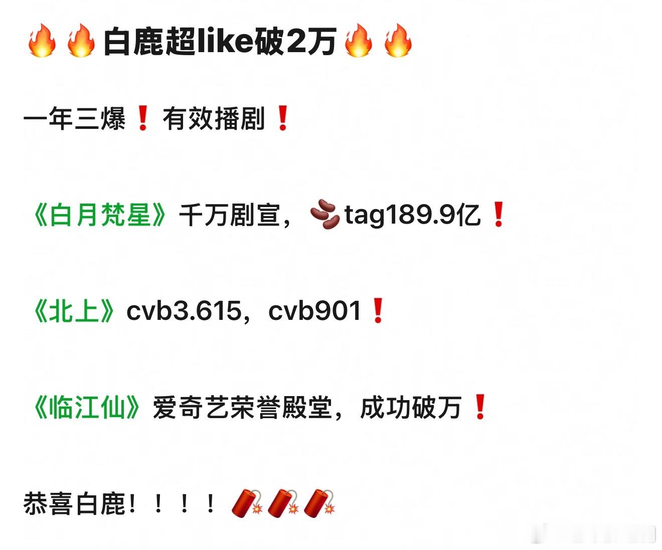 白鹿半年播了三部剧，超LIKE破2万 ​​​