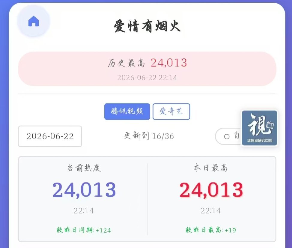 好好好👍🏻👍🏻👍🏻 