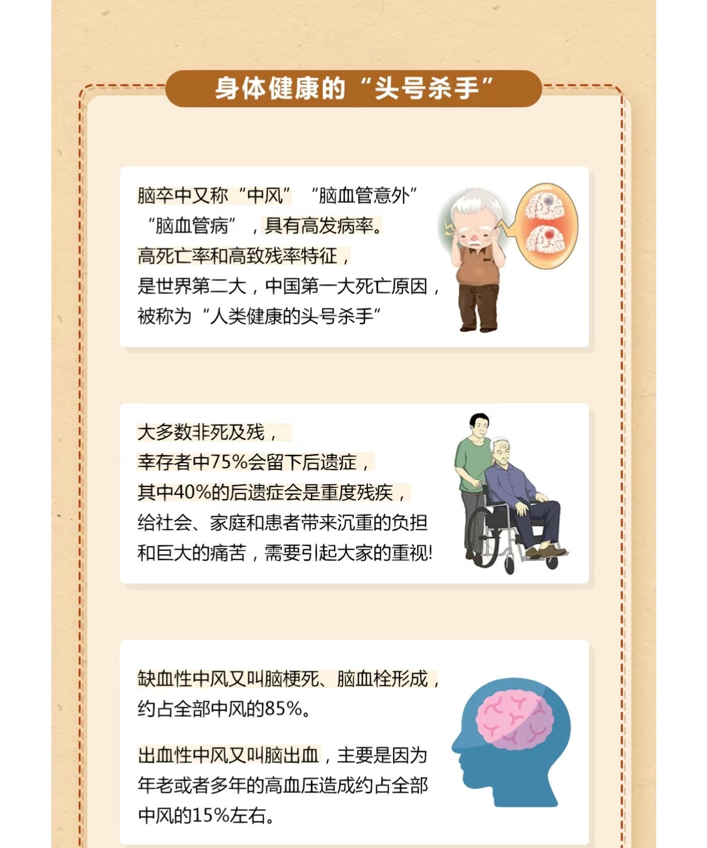 #科普##如何科学预防脑卒中# 脑卒中俗称“中风”，被称为“身体健康的头号杀手”