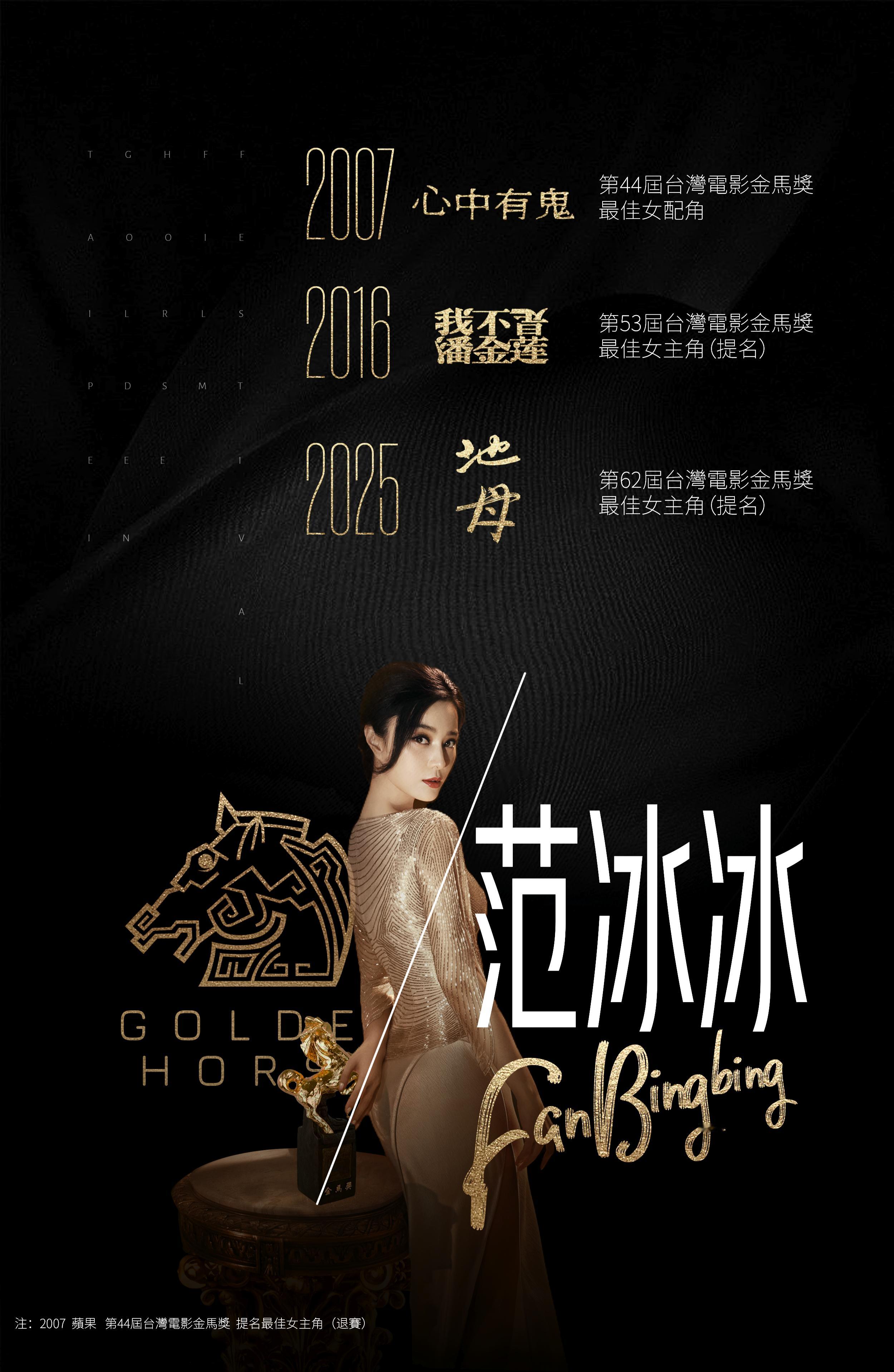 范冰冰 x The 62nd Golden Horse Awards 徐曼丽是初