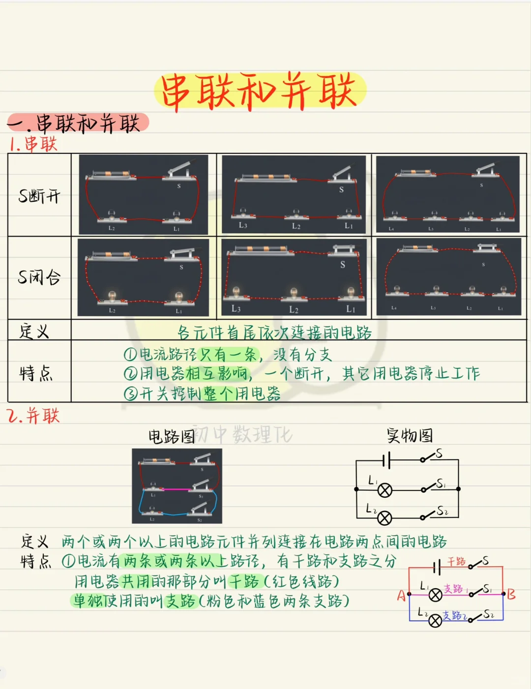 教你一招：轻松识别串并联❗❗❗