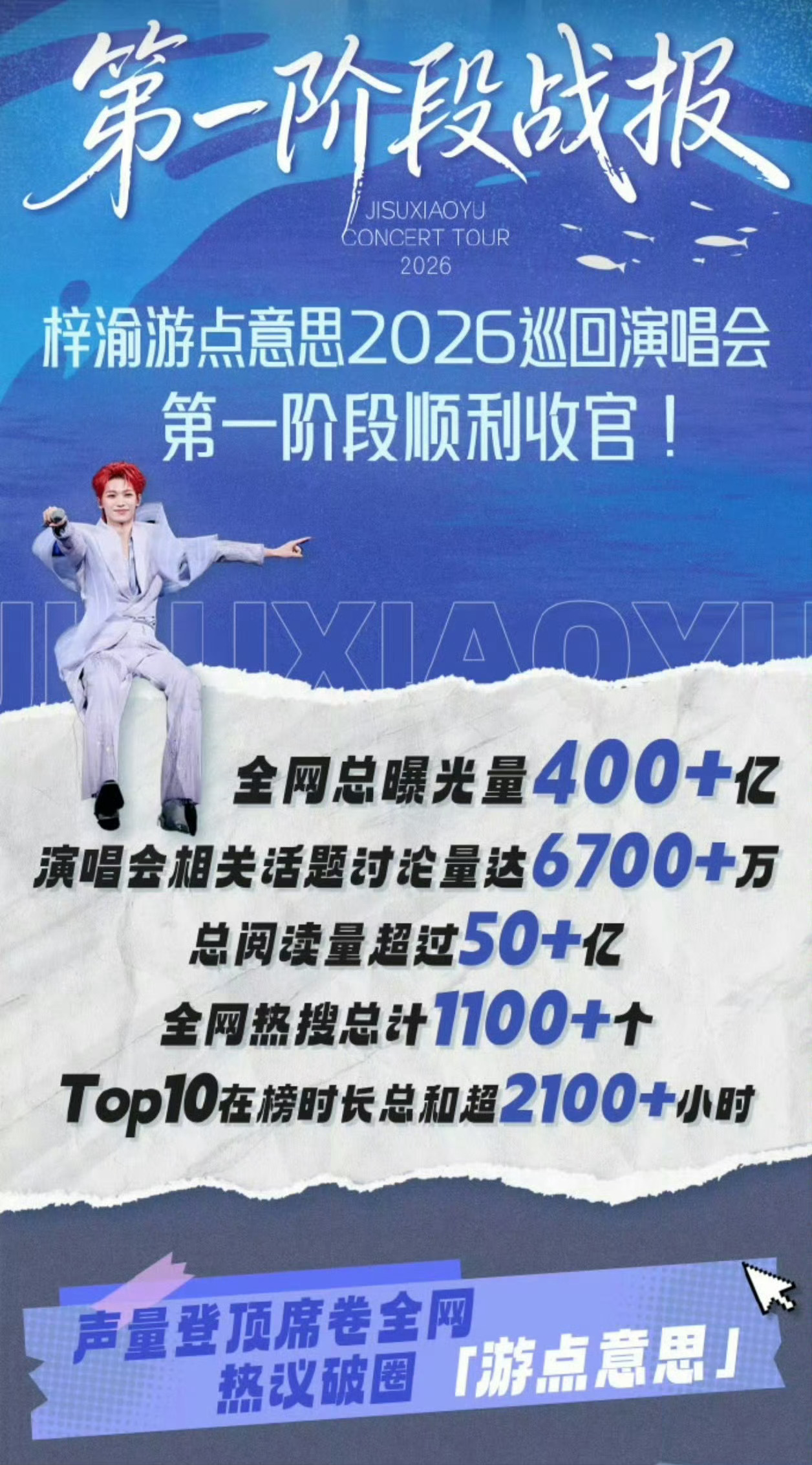 曝田栩宁梓渝线下演出被叫停只知道梓渝亮相新浪财经头条，其个人演唱会以显著的消费带