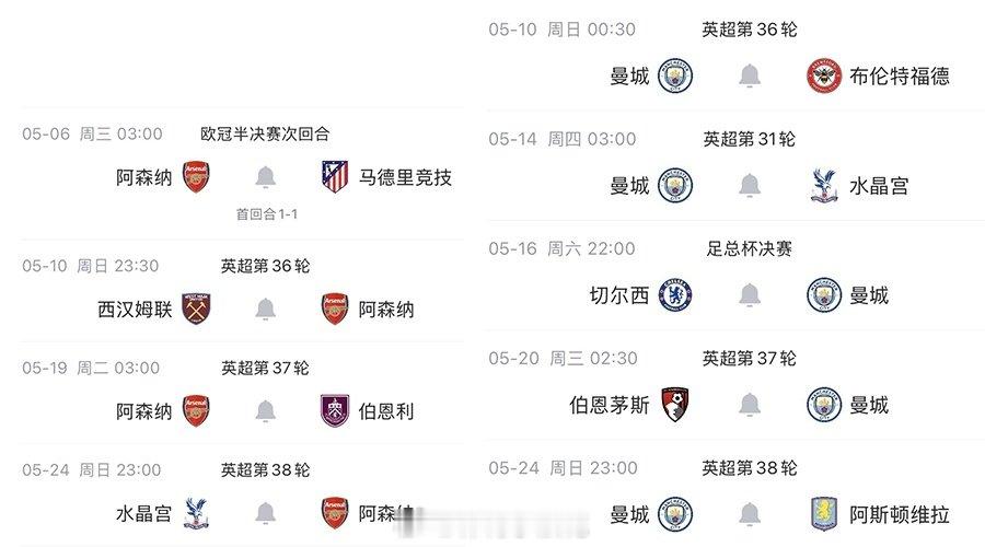英超第35轮，曼城3-3战平埃弗顿，少赛一场落后阿森纳5分。曼城剩余英超对手分别