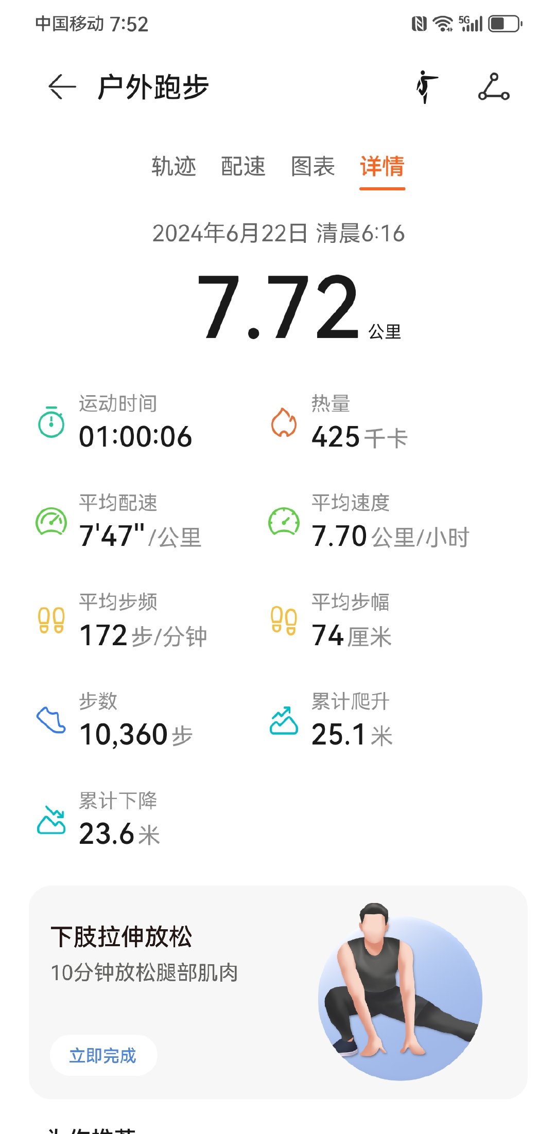 斜风细雨一小时。本月达到了100公里。 ​​​