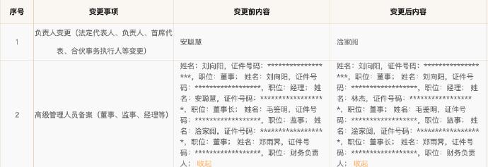 领克汽车人事变动！安聪慧卸任董事长，由淦家阅接任