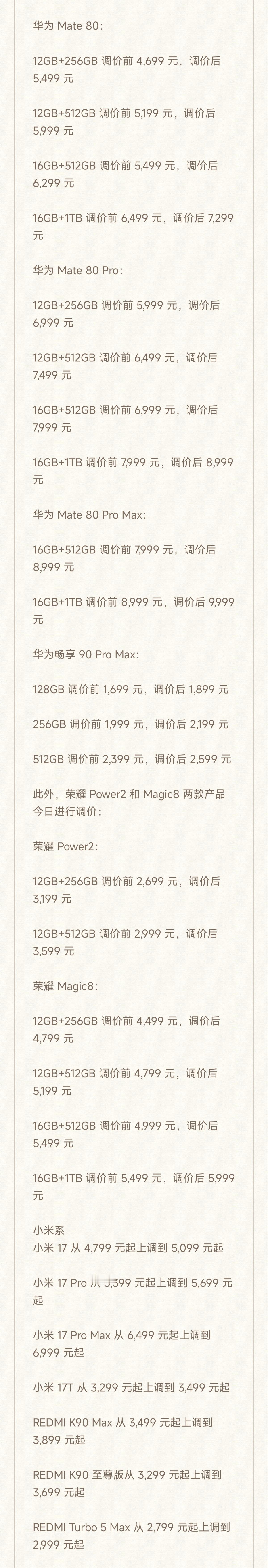 华为、荣耀、小米集体调价。
只能说该来的终于来了。

这个现象的本质是「打破新手