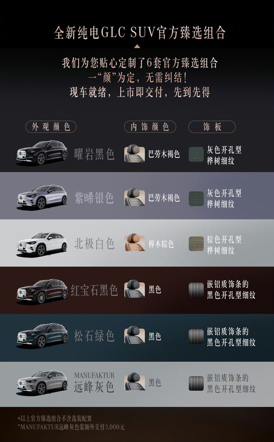 6月5日，全新奔驰纯电GLC 正式开启全国预售，预售价格34.9万元起。新车预售