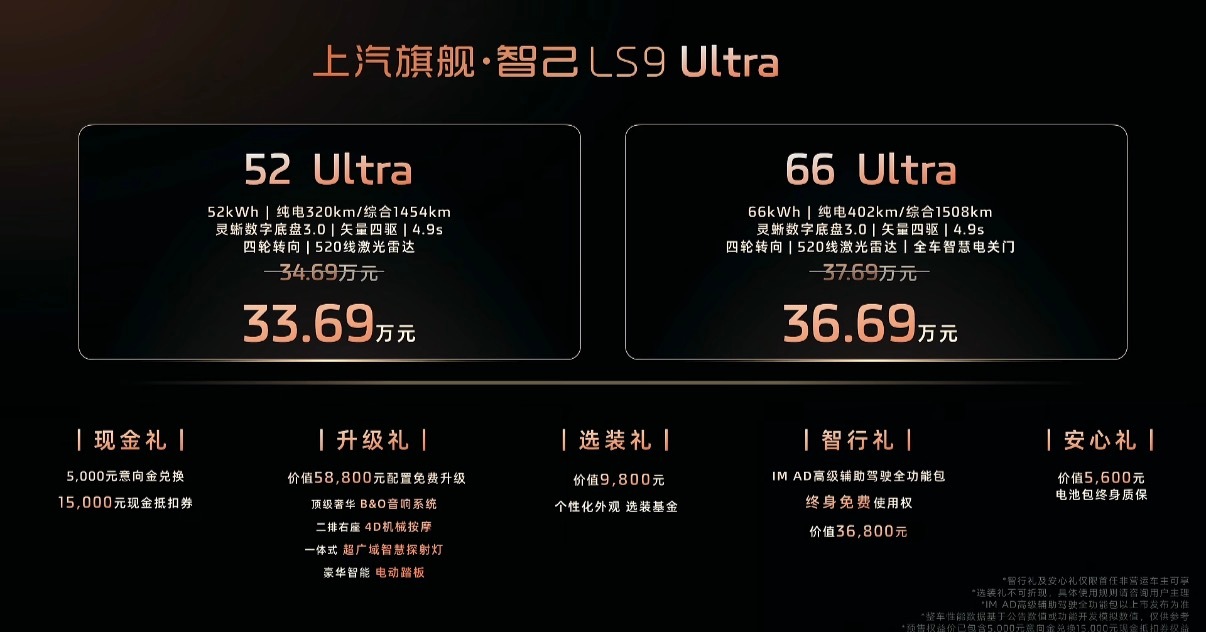 智己这次真的！格局打开了智己LS9，33.69W起，这还只是预售价[笑而不语]而