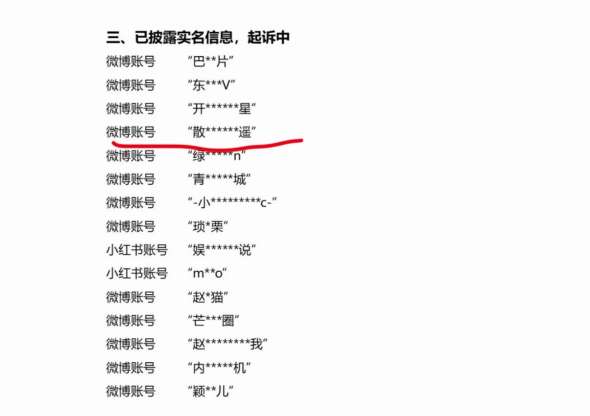 恭喜我们逍遥大妈