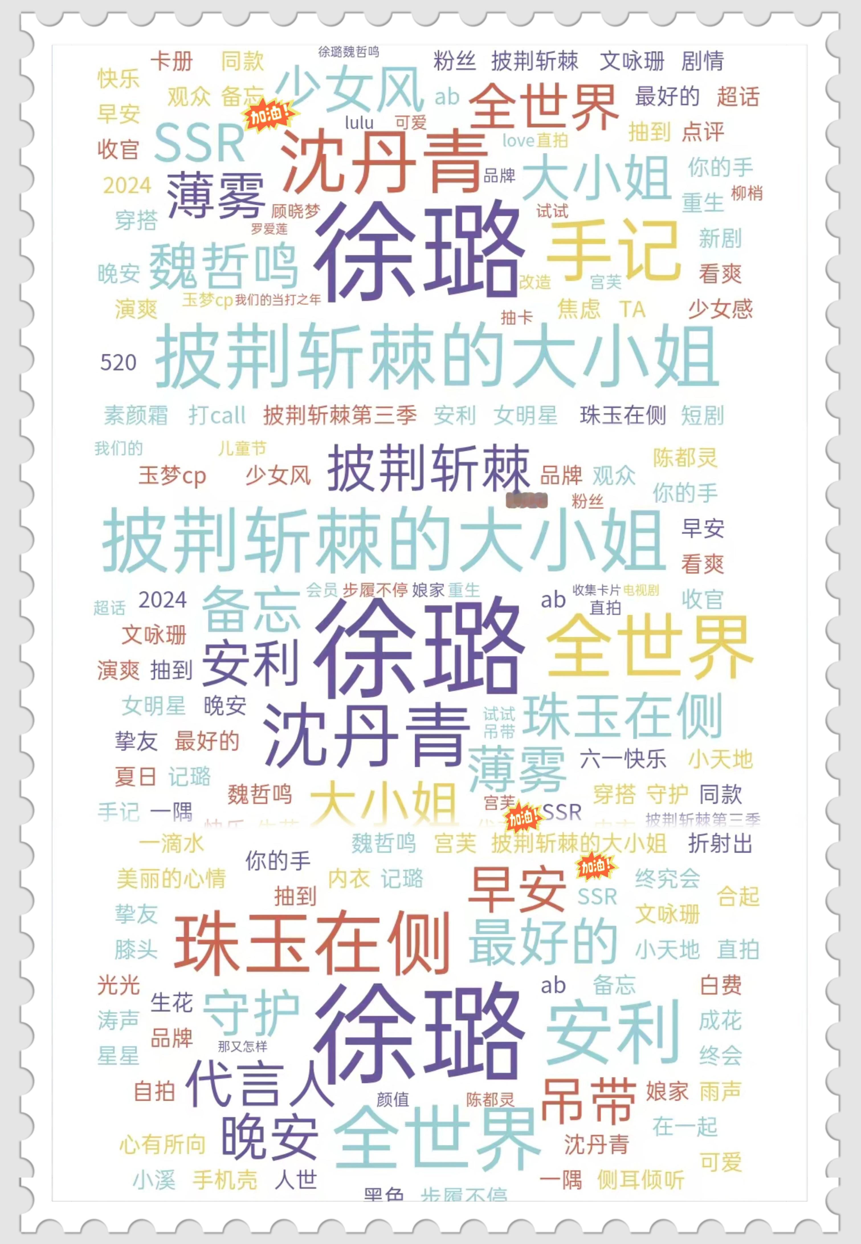 #徐璐[超话]##徐璐的备忘璐#XL6.6 云热词: 已播剧『披荆』、待播剧『珠