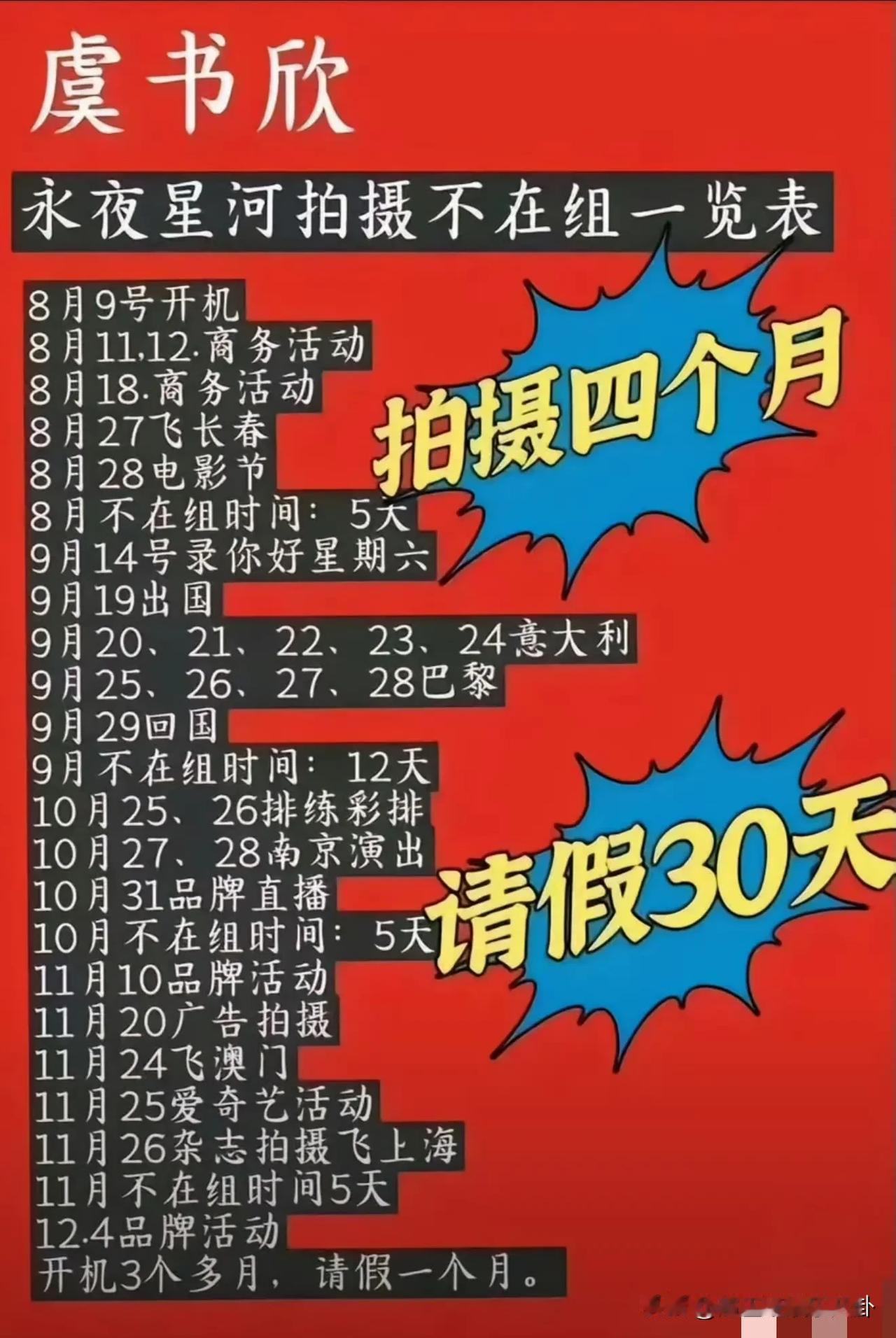 最近虞小花也要塌吗？
最近浪上不少扒她的帖子，有微博之夜强占c位的，直播间一秒幼