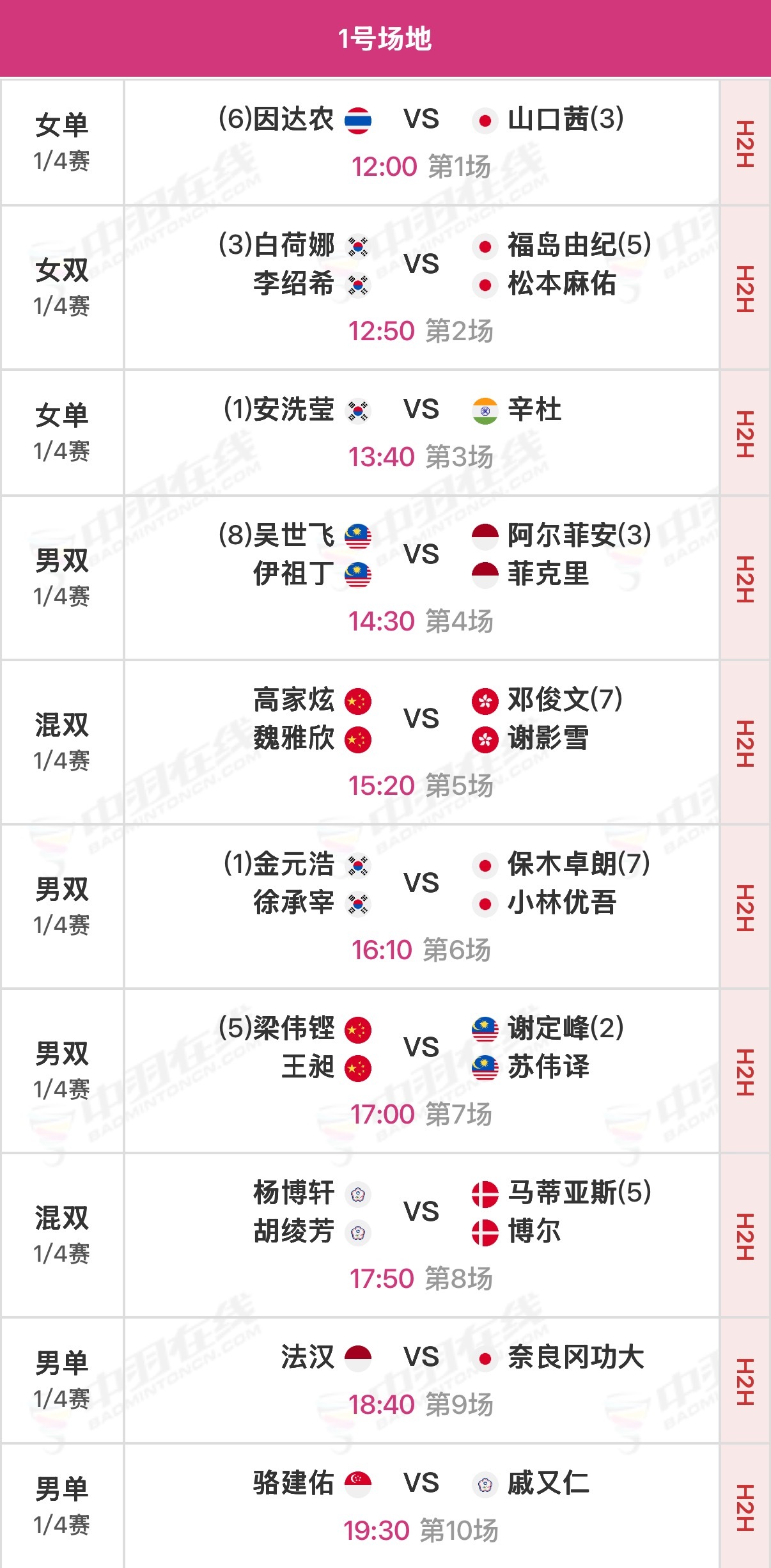 2026年新加坡羽毛球公开赛 1/4决赛北京时间12:00开始，可在羽协公众号/