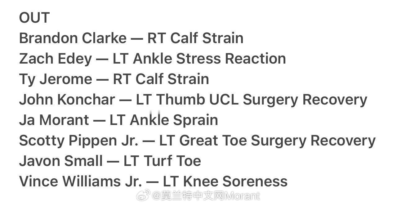 灰熊明日对阵雷霆，莫兰特依然不能出战！🙏莫兰特热爱篮不住灰熊vs雷霆