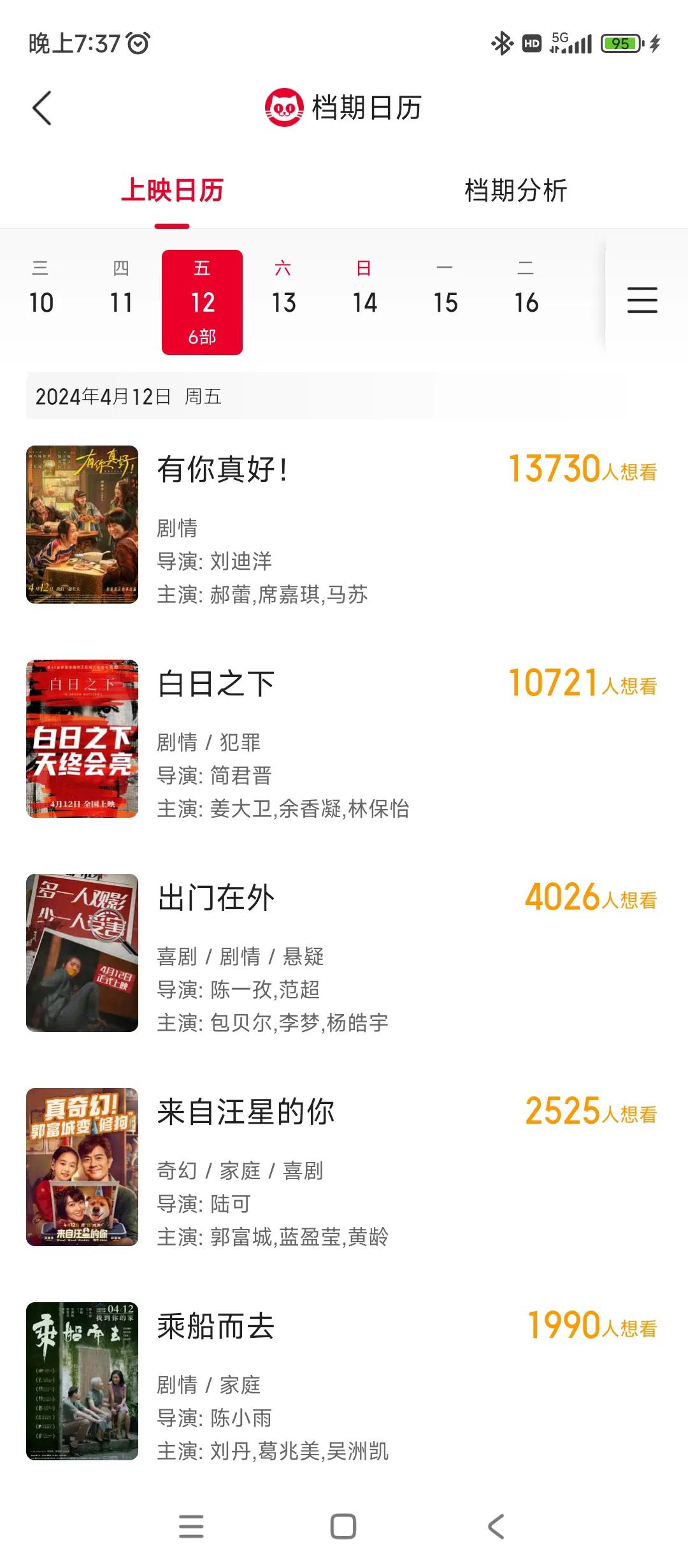 郭富城新片《来自汪星的你》
估计发行方看他的上部电影《临时劫案》偷鸡一把成功，这