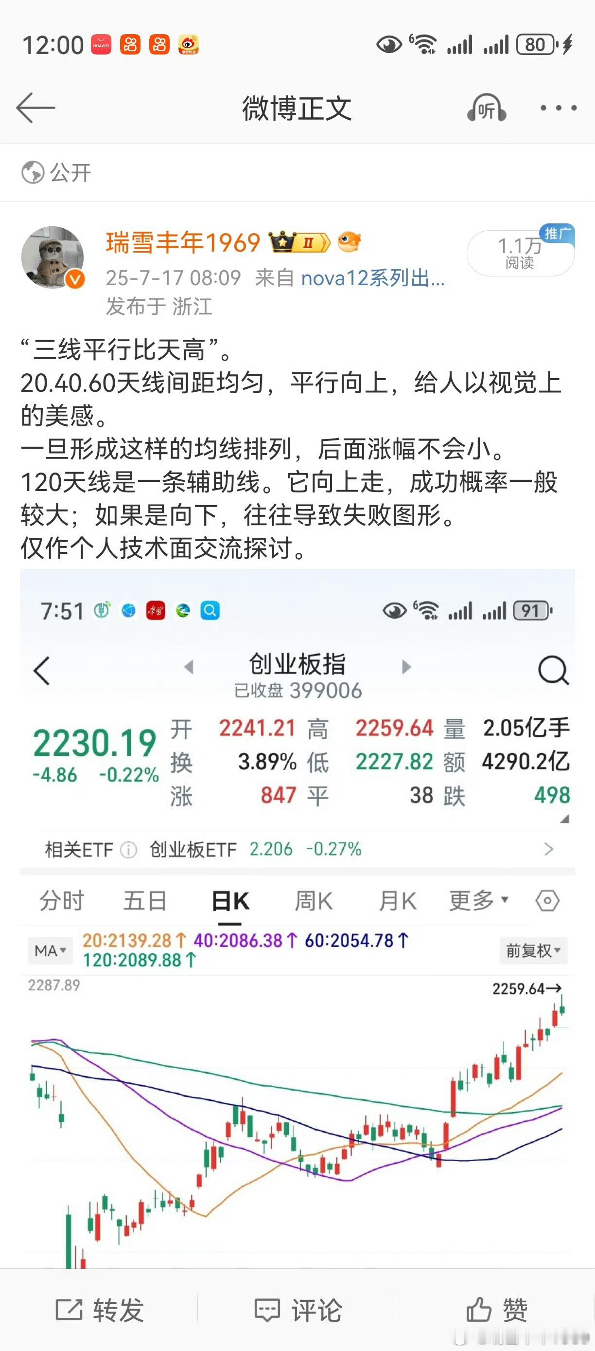 “三线平行比天高”。两条微博，把大致要领分别作了描述。始终相信，能看对市场启动点