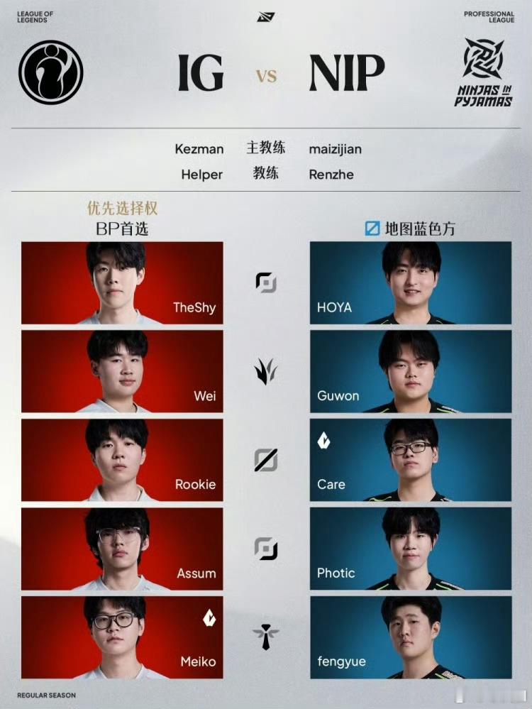 TheShy喊大家看比赛TheShy赛前喊话粉丝来看比赛！回归之后状态拉满连拿M