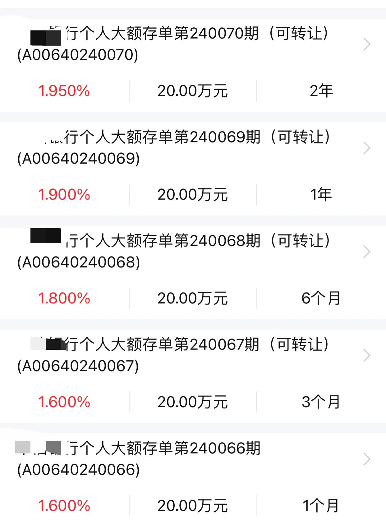 之前一直很抢手的银行大额存单，这几天不太受宠了，因为很多人都想尽快将资金转入股市