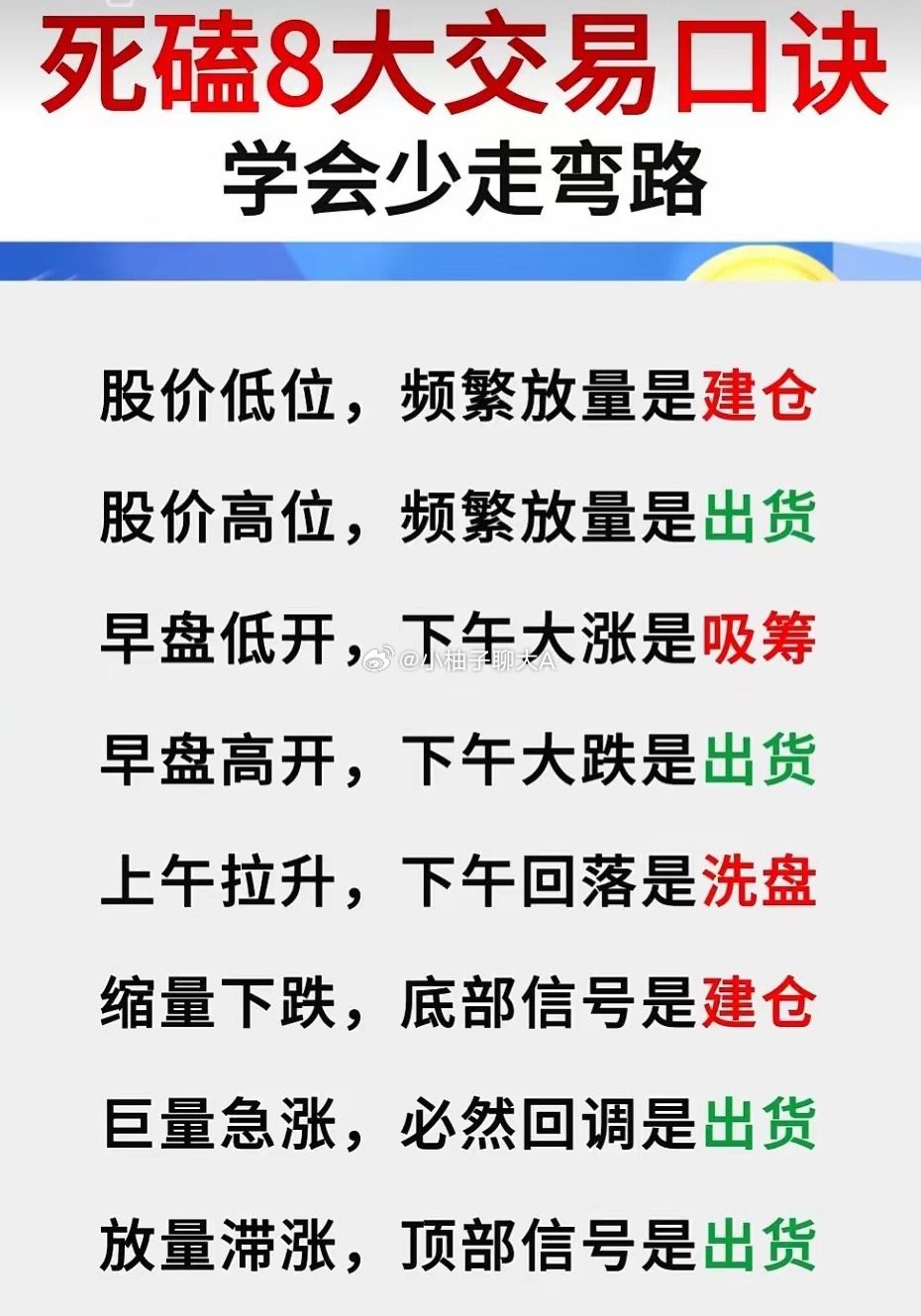 股票怎么样买 才不会被套牢记这八句炒股口决，学会少走弯路。 