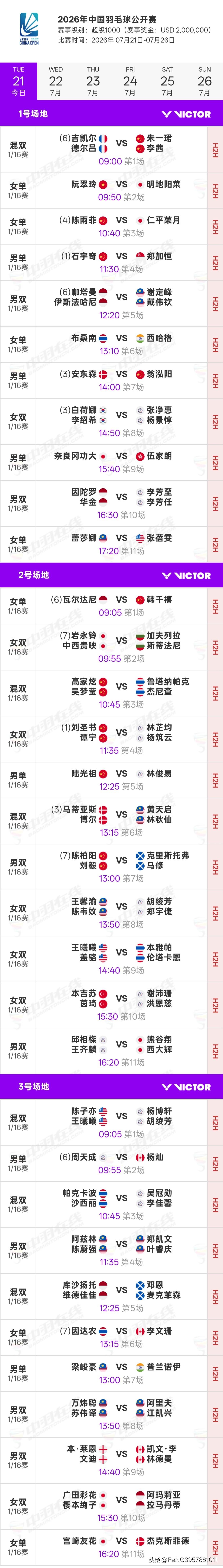 【央视频7月21日体育赛事直播信息】
06:30 健身动起来
07:00 体坛晨
