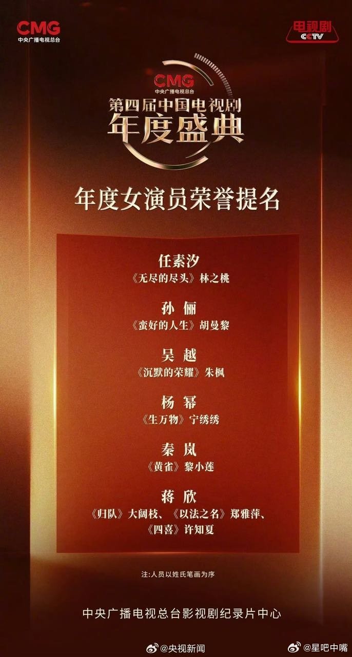 白玉兰 才发现2025总台CMG第四届中国电视剧年度盛典：年度女演员（总台视后）