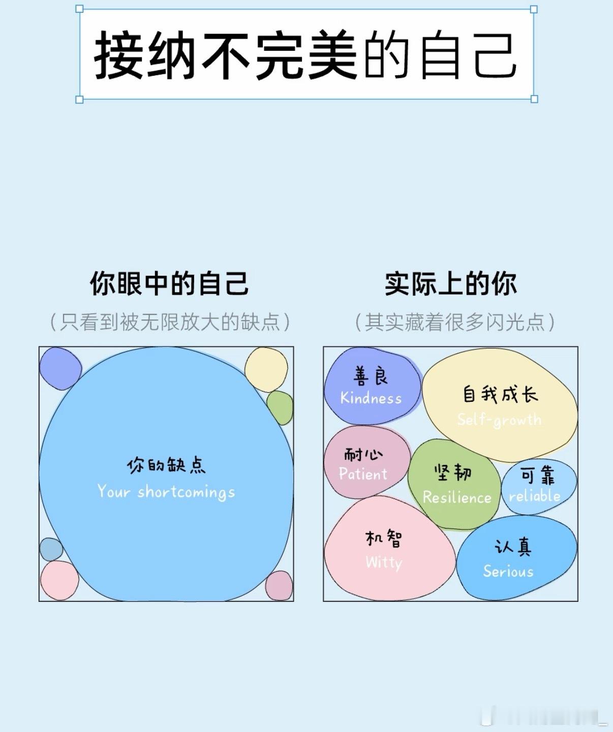 人要学会和自己的容貌瑕疵和解可以用心打扮提升状态，但不必苛求毫无瑕疵。痘印、细纹