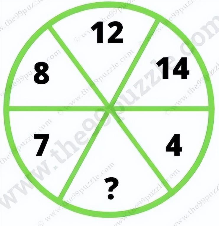 这是一道圆形数字谜题，圆被分割成六个扇形，现有数字 12、14、4、7、8 ，问