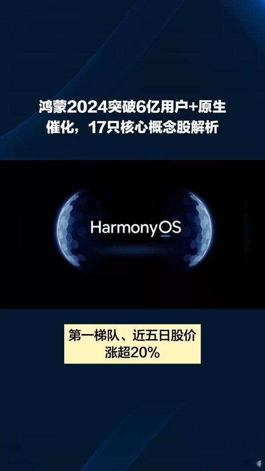 #原生鸿蒙之夜# 余承东：鸿蒙系统全面突破操作系统核心技术，实现操作系统的自主可